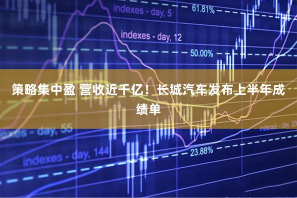 策略集中盈 营收近千亿！长城汽车发布上半年成绩单
