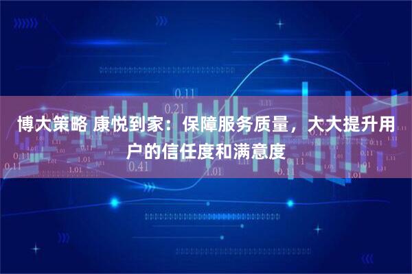 博大策略 康悦到家：保障服务质量，大大提升用户的信任度和满意度